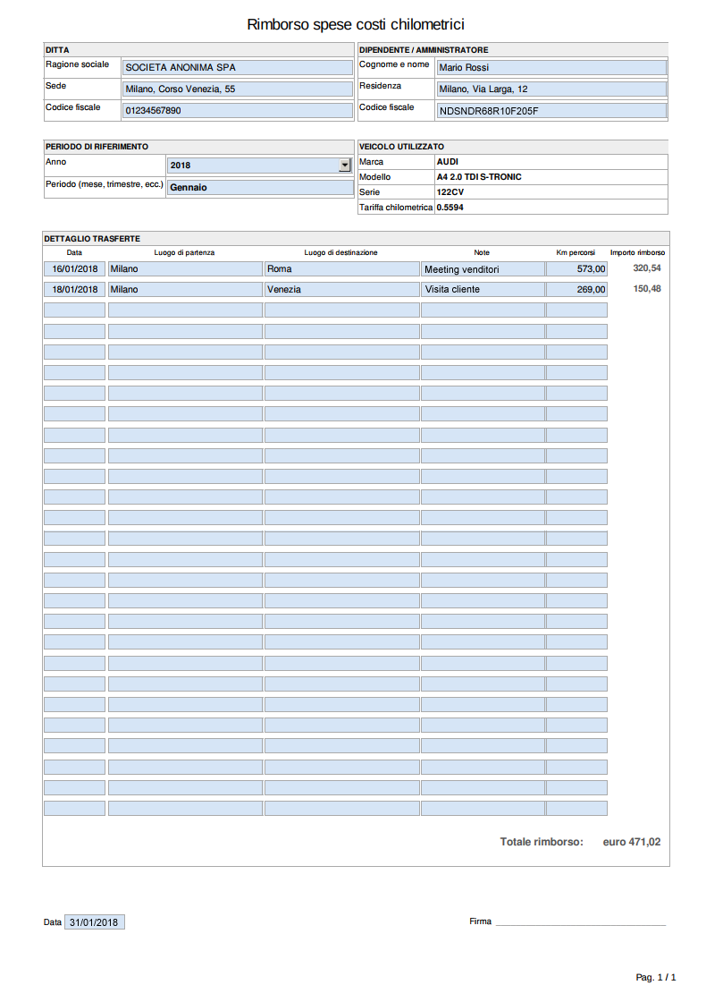 Gestione rimborso spese costi chilometrici con tabelle ACI versione...