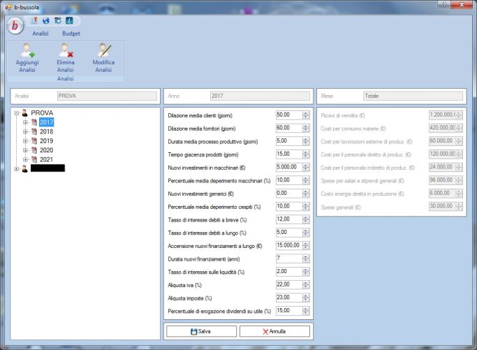 Business plan ateneoweb picture