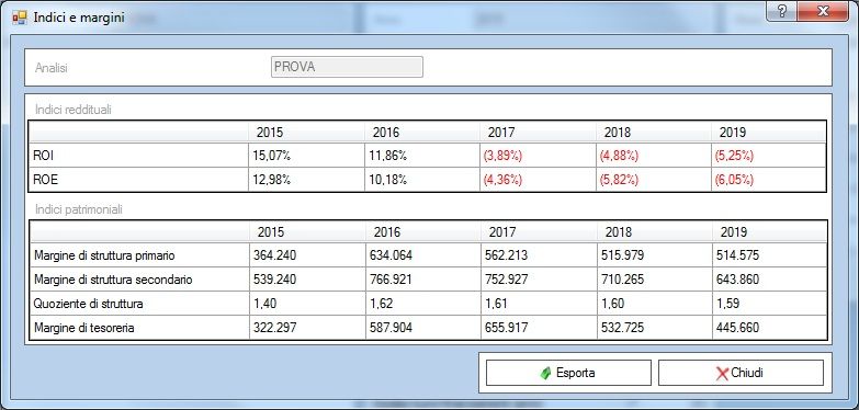 Business plan ateneoweb 08 picture