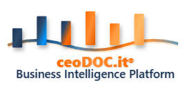ceoDoc.it ®